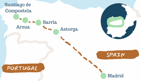 Camino (2)